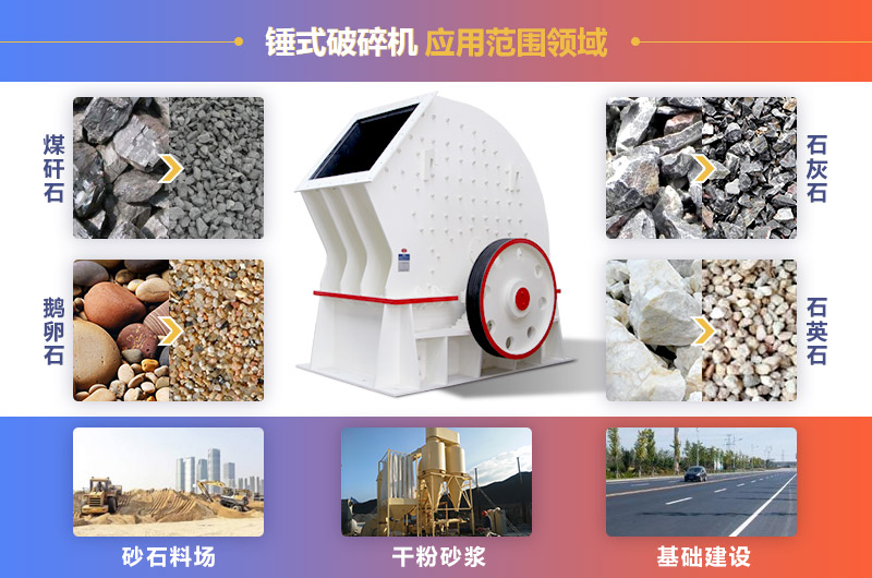 錘式破碎機應用范圍及出料展示 錘式破碎機應用范圍及出料展示