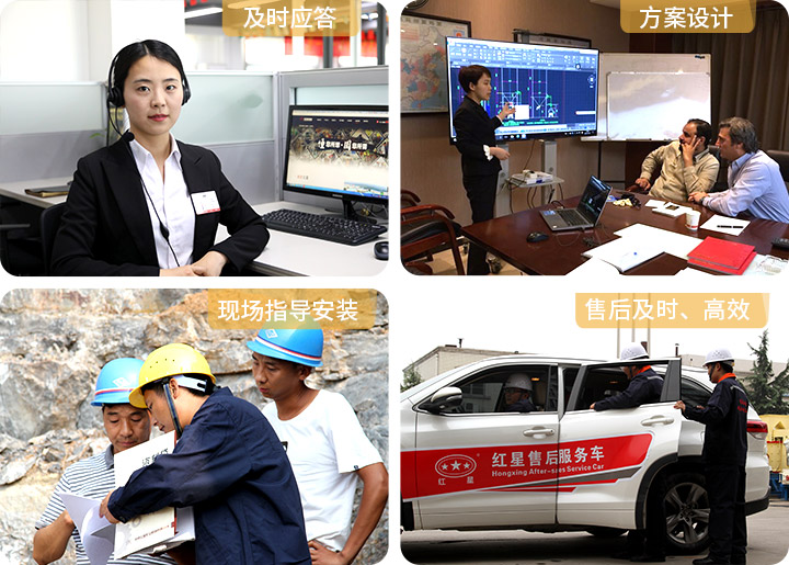 貼心服務，為您的生產保駕護航